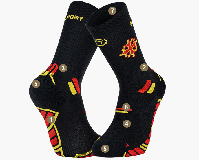 Chaussettes Trail Ultra High occitanie